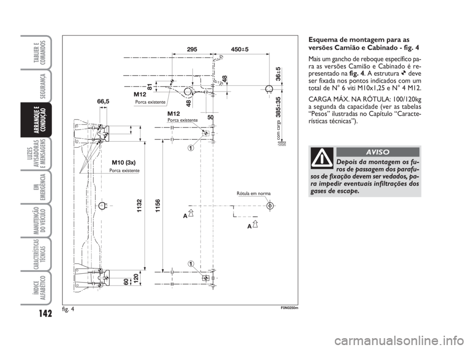 FIAT DUCATO 2008  Manual de Uso e Manutenção (in Portuguese) 142
LUZES
AVISADORAS 
E MENSAGENS 
EM
EMERGÊNCIA
MANUTENÇÃO
DO VEÍCULO 
CARACTERÍSTICAS
TÉCNICAS
ÍNDICE
ALFABÉTICO
TABLIER E
COMANDOS
SEGURANÇA
ARRANQUE E
CONDUÇÃO
Esquema de montagem para 