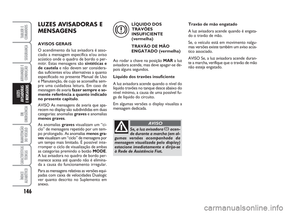 FIAT DUCATO 2008  Manual de Uso e Manutenção (in Portuguese) 146
EM
EMERGÊNCIA
MANUTENÇÃO
DO VEÍCULO 
CARACTERÍSTICAS
TÉCNICAS
ÍNDICE
ALFABÉTICO
TABLIER E
COMANDOS
SEGURANÇA
ARRANQUE E
CONDUÇÃO
LUZES
AVISADORAS 
E MENSAGENS 
LUZES AVISADORAS E
MENSAG