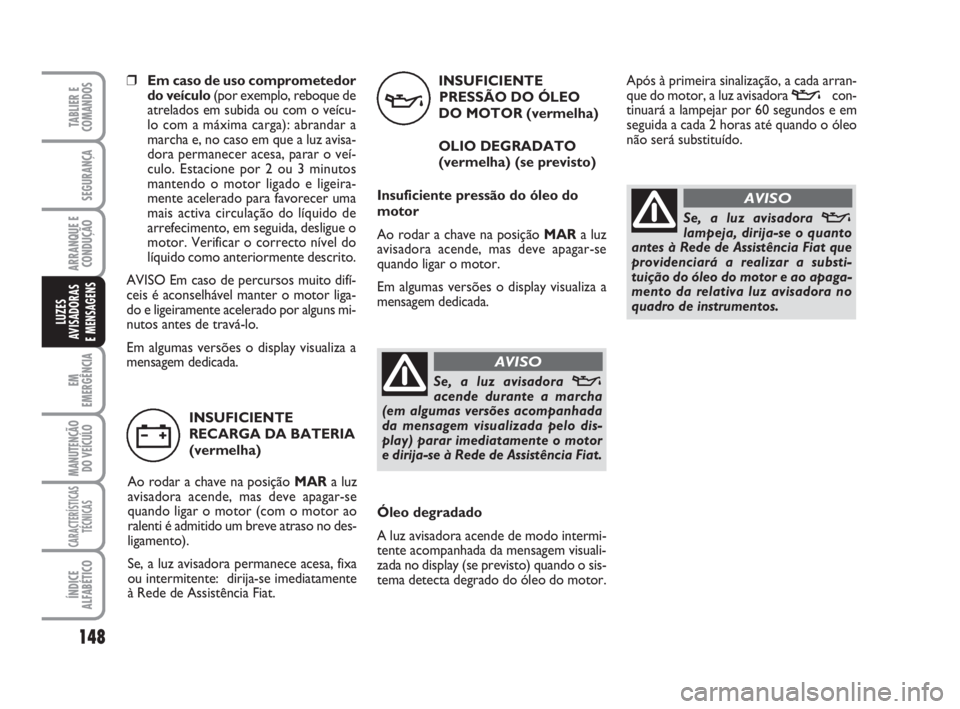 FIAT DUCATO 2008  Manual de Uso e Manutenção (in Portuguese) 148
EM
EMERGÊNCIA
MANUTENÇÃO
DO VEÍCULO 
CARACTERÍSTICAS
TÉCNICAS
ÍNDICE
ALFABÉTICO
TABLIER E
COMANDOS
SEGURANÇA
ARRANQUE E
CONDUÇÃO
LUZES
AVISADORAS 
E MENSAGENS 
INSUFICIENTE
PRESSÃO DO 