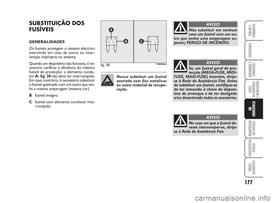 FIAT DUCATO 2008  Manual de Uso e Manutenção (in Portuguese) 177
LUZES
AVISADORAS 
E MENSAGENS 
MANUTENÇÃO
DO VEÍCULO 
CARACTERÍSTICAS
TÉCNICAS
ÍNDICE
ALFABÉTICO
TABLIER E
COMANDOS
SEGURANÇA
ARRANQUE E
CONDUÇÃO
EM
EMERGÊNCIA
SUBSTITUIÇÃO DOS
FUSÍV