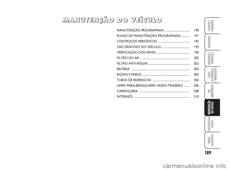 FIAT DUCATO 2008  Manual de Uso e Manutenção (in Portuguese) 189
LUZES
AVISADORAS 
E MENSAGENS 
CARACTERÍSTICAS
TÉCNICAS
ÍNDICE
ALFABÉTICO
PTABLIER E
COMANDOS
SEGURANÇA
ARRANQUE E
CONDUÇÃO
EM
EMERGÊNCIA
MANUTENÇÃO
DO VEÍCULO 
MANUTENÇÃO PROGRAMADA 