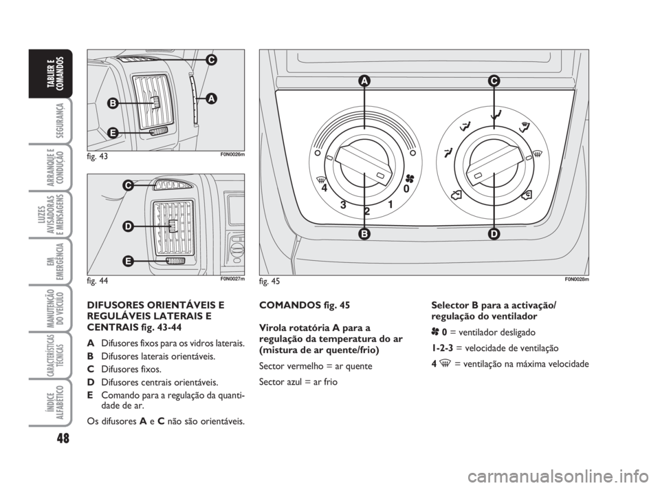 FIAT DUCATO 2008  Manual de Uso e Manutenção (in Portuguese) 48
SEGURANÇA
ARRANQUE E
CONDUÇÃO
LUZES
AVISADORAS 
E MENSAGENS 
EM
EMERGÊNCIA
MANUTENÇÃO
DO VEÍCULO 
CARACTERÍSTICAS
TÉCNICAS
ÍNDICE
ALFABÉTICO
TABLIER E
COMANDOS
COMANDOS fig. 45
Virola ro