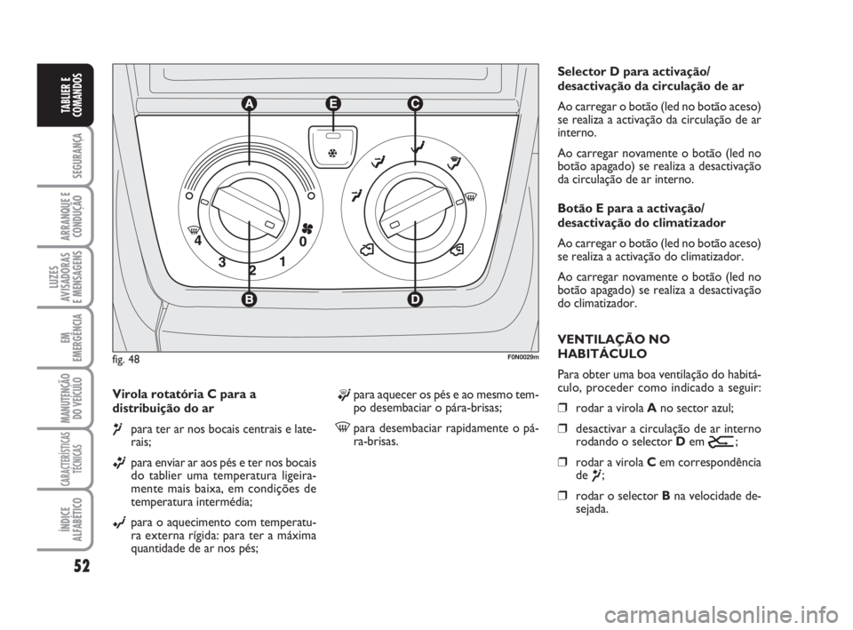 FIAT DUCATO 2008  Manual de Uso e Manutenção (in Portuguese) 52
SEGURANÇA
ARRANQUE E
CONDUÇÃO
LUZES
AVISADORAS 
E MENSAGENS 
EM
EMERGÊNCIA
MANUTENÇÃO
DO VEÍCULO 
CARACTERÍSTICAS
TÉCNICAS
ÍNDICE
ALFABÉTICO
TABLIER E
COMANDOS
Virola rotatória C para a