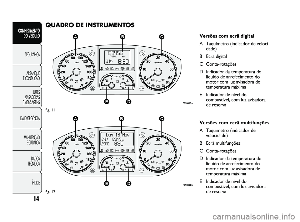 FIAT DUCATO 2009  Manual de Uso e Manutenção (in Portuguese) 14
CONHECIMENTO 
DO VEÍCULO 
SEGURANÇA
ARRANQUE 
E CONDUÇÃO
LUZES 
AVISADORAS 
E MENSAGENS
EM EMERGÊNCIA
MANUTENÇÃO 
E CUIDADOS 
DADOS 
TÉCNICOS 
ÍNDICE
QUADRO DE INSTRUMENTOS
Versões com ec