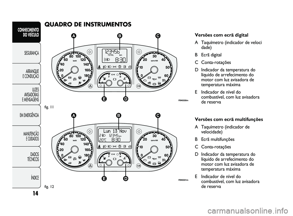 FIAT DUCATO 2010  Manual de Uso e Manutenção (in Portuguese) 14
CONHECIMENTO 
DO VEÍCULO 
SEGURANÇA
ARRANQUE 
E CONDUÇÃO
LUZES 
AVISADORAS 
E MENSAGENS
EM EMERGÊNCIA
MANUTENÇÃO 
E CUIDADOS 
DADOS 
TÉCNICOS 
ÍNDICE
QUADRO DE INSTRUMENTOS
Versões com ec