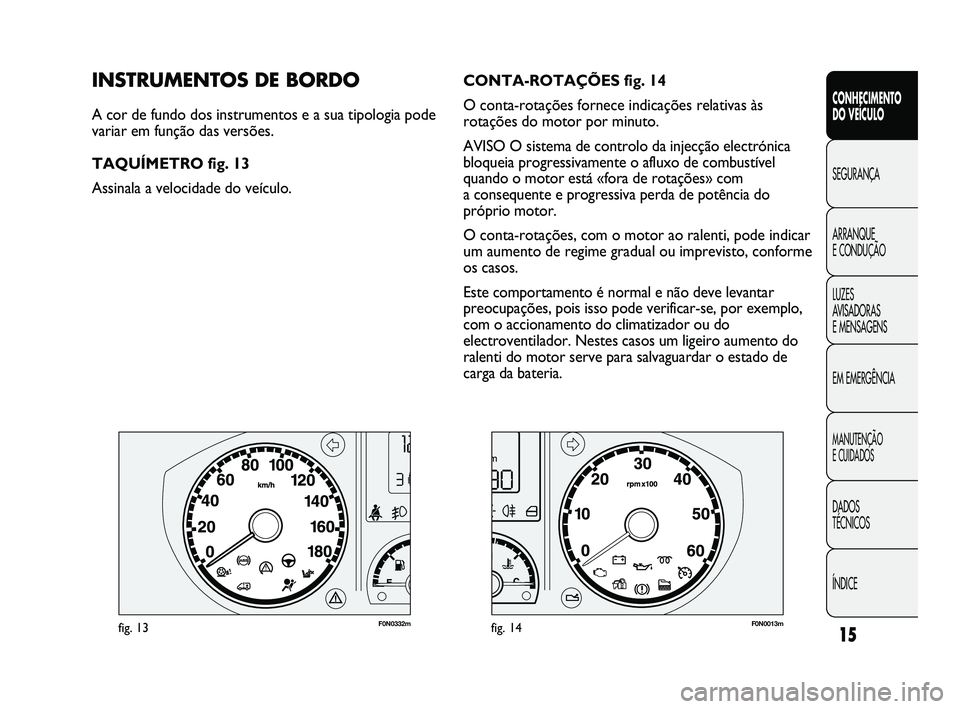 FIAT DUCATO 2009  Manual de Uso e Manutenção (in Portuguese) 15
CONHECIMENTO 
DO VEÍCULO 
SEGURANÇA
ARRANQUE 
E CONDUÇÃO
LUZES 
AVISADORAS 
E MENSAGENS
EM EMERGÊNCIA
MANUTENÇÃO 
E CUIDADOS 
DADOS 
TÉCNICOS
ÍNDICE
F0N0332mfig. 13F0N0013mfig. 14
CONTA-RO