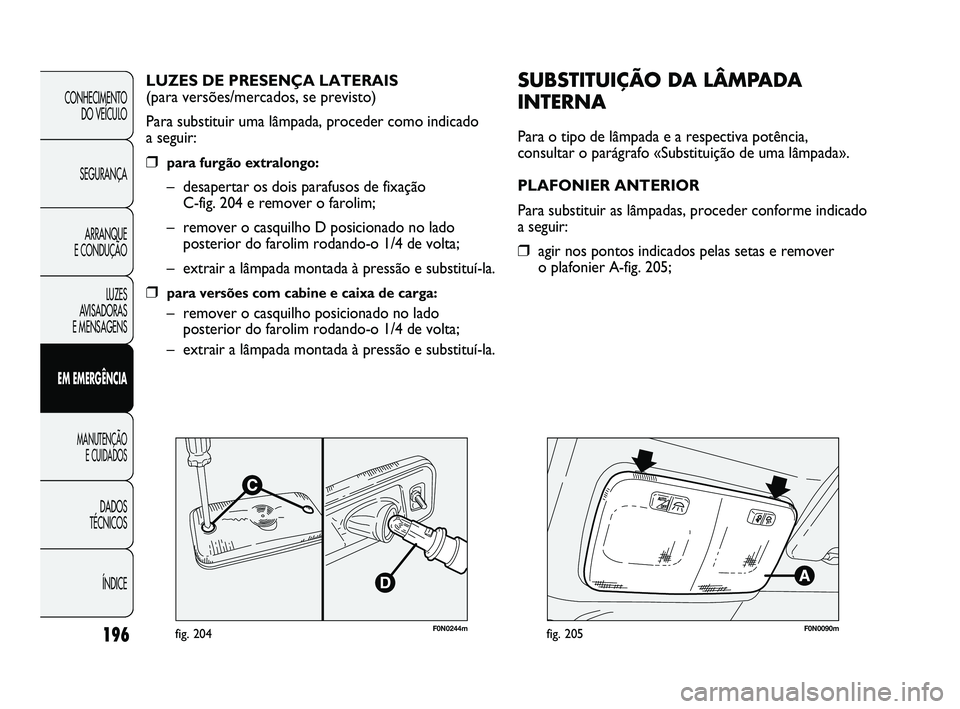 FIAT DUCATO 2009 Manual de Uso e Manutenção (in Portuguese) F0N0244mfig. 204
SUBSTITUIÇÃO DA LÂMPADA
INTERNA
Para o tipo de lâmpada e a respectiva potência,
consultar o parágrafo «Substituição de uma lâmpada».
PLAFONIER ANTERIOR
Para substituir as l FIAT DUCATO 2009 Manual de Uso e Manutenção (in Portuguese) F0N0244mfig. 204
SUBSTITUIÇÃO DA LÂMPADA
INTERNA
Para o tipo de lâmpada e a respectiva potência,
consultar o parágrafo «Substituição de uma lâmpada».
PLAFONIER ANTERIOR
Para substituir as l