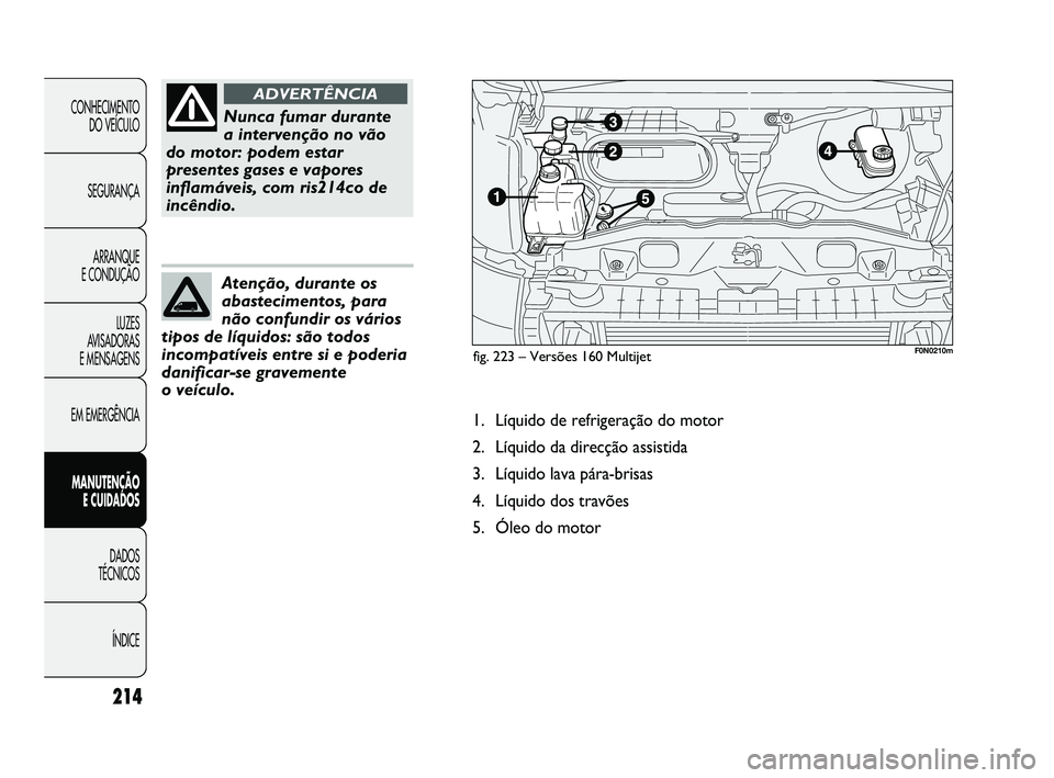 FIAT DUCATO 2009 Manual de Uso e Manutenção (in Portuguese) 214
CONHECIMENTO
DO VEÍCULO
SEGURANÇA
ARRANQUE
E CONDUÇÃO
LUZES
AVISADORAS
E MENSAGENS
EM EMERGÊNCIA
MANUTENÇÃO
E CUIDADOS
DADOS
TÉCNICOS
ÍNDICE
Atenção, durante os
abastecimentos, FIAT DUCATO 2009 Manual de Uso e Manutenção (in Portuguese) 214
CONHECIMENTO
DO VEÍCULO
SEGURANÇA
ARRANQUE
E CONDUÇÃO
LUZES
AVISADORAS
E MENSAGENS
EM EMERGÊNCIA
MANUTENÇÃO
E CUIDADOS
DADOS
TÉCNICOS
ÍNDICE
Atenção, durante os
abastecimentos,
