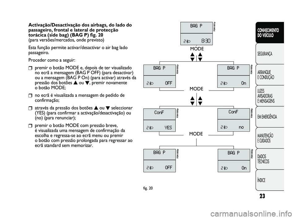 FIAT DUCATO 2009 Manual de Uso e Manutenção (in Portuguese) 23
CONHECIMENTO
DO VEÍCULO
SEGURANÇA
ARRANQUE
E CONDUÇÃO
LUZES
AVISADORAS
E MENSAGENS
EM EMERGÊNCIA
MANUTENÇÃO
E CUIDADOS
DADOS
TÉCNICOS
ÍNDICE
Activação/Desactivação dos airbags, FIAT DUCATO 2009 Manual de Uso e Manutenção (in Portuguese) 23
CONHECIMENTO
DO VEÍCULO
SEGURANÇA
ARRANQUE
E CONDUÇÃO
LUZES
AVISADORAS
E MENSAGENS
EM EMERGÊNCIA
MANUTENÇÃO
E CUIDADOS
DADOS
TÉCNICOS
ÍNDICE
Activação/Desactivação dos airbags,
