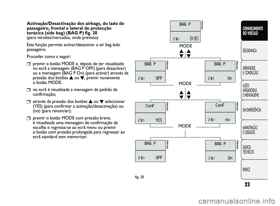 FIAT DUCATO 2010  Manual de Uso e Manutenção (in Portuguese) 23
CONHECIMENTO 
DO VEÍCULO 
SEGURANÇA
ARRANQUE 
E CONDUÇÃO
LUZES 
AVISADORAS 
E MENSAGENS
EM EMERGÊNCIA
MANUTENÇÃO 
E CUIDADOS 
DADOS 
TÉCNICOS
ÍNDICE
Activação/Desactivação dos airbags,