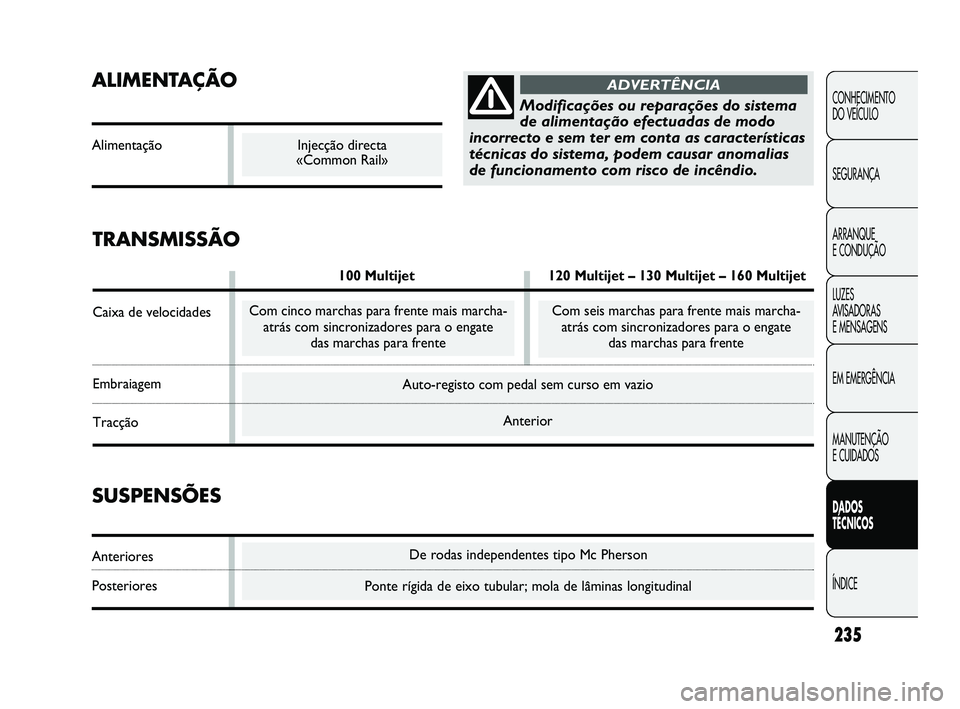 FIAT DUCATO 2009 Manual de Uso e Manutenção (in Portuguese) De rodas independentes tipo Mc Pherson
Ponte rígida de eixo tubular; mola de lâminas longitudinal
Auto-registo com pedal sem curso em vazio
Anterior
ALIMENTAÇÃO
Alimentação
235
CONHECIMENTO
DO FIAT DUCATO 2009 Manual de Uso e Manutenção (in Portuguese) De rodas independentes tipo Mc Pherson
Ponte rígida de eixo tubular; mola de lâminas longitudinal
Auto-registo com pedal sem curso em vazio
Anterior
ALIMENTAÇÃO
Alimentação
235
CONHECIMENTO
DO