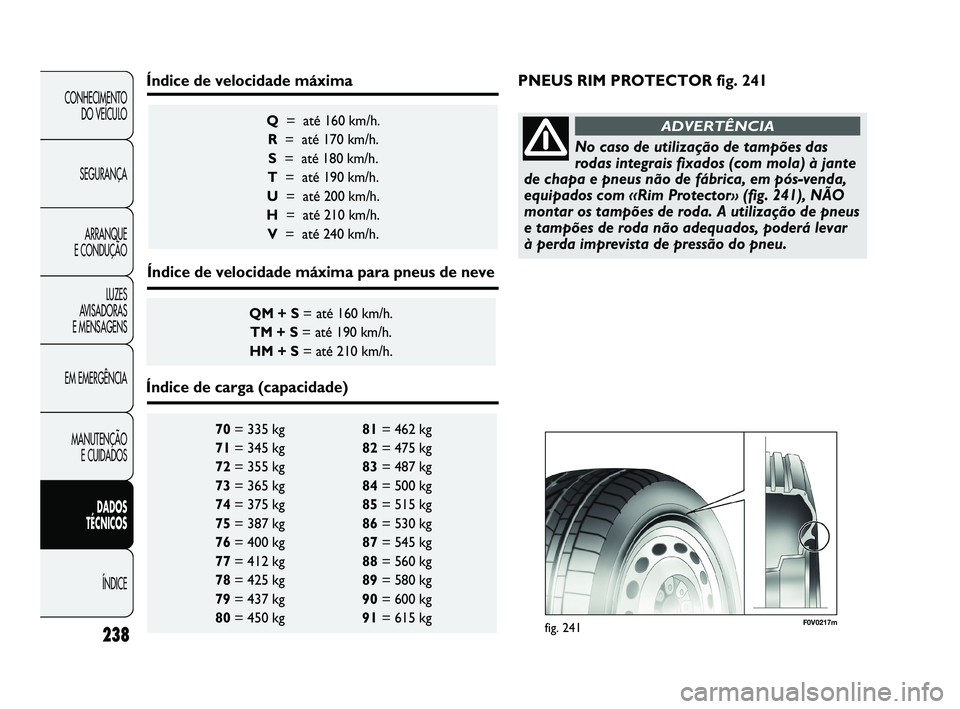 FIAT DUCATO 2009 Manual de Uso e Manutenção (in Portuguese) 238
CONHECIMENTO
DO VEÍCULO
SEGURANÇA
ARRANQUE
E CONDUÇÃO
LUZES
AVISADORAS
E MENSAGENS
EM EMERGÊNCIA
MANUTENÇÃO
E CUIDADOS
DADOS
TÉCNICOS
ÍNDICE
70= 335 kg 81= 462 kg
71= 345 kg 82= FIAT DUCATO 2009 Manual de Uso e Manutenção (in Portuguese) 238
CONHECIMENTO
DO VEÍCULO
SEGURANÇA
ARRANQUE
E CONDUÇÃO
LUZES
AVISADORAS
E MENSAGENS
EM EMERGÊNCIA
MANUTENÇÃO
E CUIDADOS
DADOS
TÉCNICOS
ÍNDICE
70= 335 kg 81= 462 kg
71= 345 kg 82=