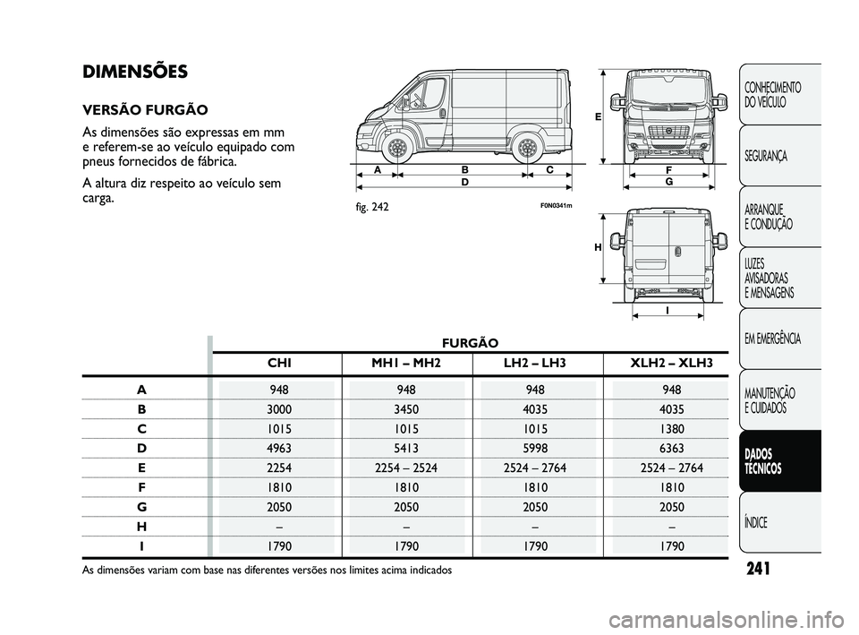 FIAT DUCATO 2009 Manual de Uso e Manutenção (in Portuguese) 241
CONHECIMENTO
DO VEÍCULO
SEGURANÇA
ARRANQUE
E CONDUÇÃO
LUZES
AVISADORAS
E MENSAGENS
EM EMERGÊNCIA
MANUTENÇÃO
E CUIDADOS
DADOS
TÉCNICOS
ÍNDICE
DIMENSÕES
VERSÃO FURGÃO
As dimensõ FIAT DUCATO 2009 Manual de Uso e Manutenção (in Portuguese) 241
CONHECIMENTO
DO VEÍCULO
SEGURANÇA
ARRANQUE
E CONDUÇÃO
LUZES
AVISADORAS
E MENSAGENS
EM EMERGÊNCIA
MANUTENÇÃO
E CUIDADOS
DADOS
TÉCNICOS
ÍNDICE
DIMENSÕES
VERSÃO FURGÃO
As dimensõ