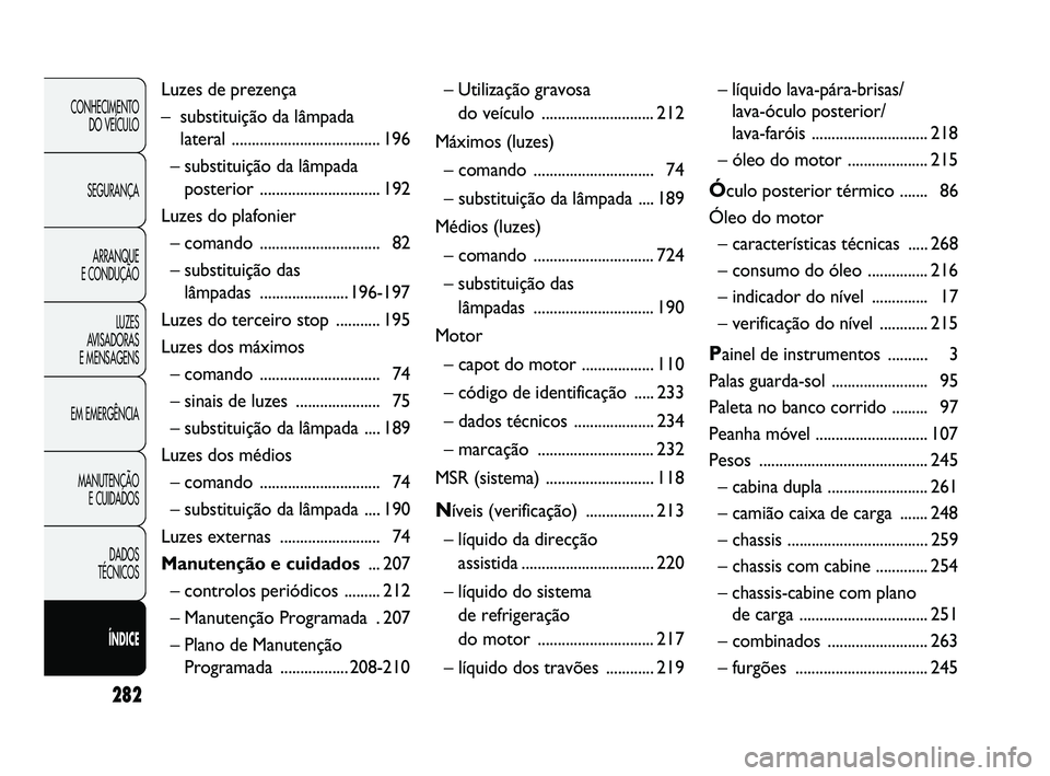 FIAT DUCATO 2010  Manual de Uso e Manutenção (in Portuguese) 282
CONHECIMENTO 
DO VEÍCULO 
SEGURANÇA
ARRANQUE 
E CONDUÇÃO
LUZES 
AVISADORAS 
E MENSAGENS
EM EMERGÊNCIA
MANUTENÇÃO 
E CUIDADOS 
DADOS 
TÉCNICOS 
ÍNDICE
Luzes de prezença
–  substituiçã