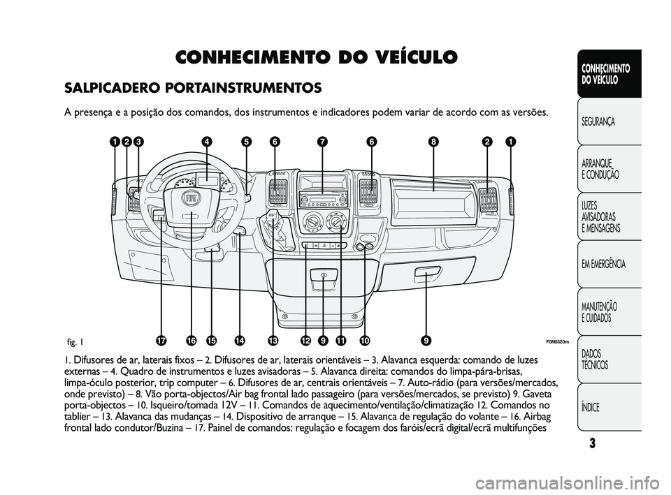 FIAT DUCATO 2009  Manual de Uso e Manutenção (in Portuguese) 3
CONHECIMENTO 
DO VEÍCULO 
SEGURANÇA
ARRANQUE 
E CONDUÇÃO
LUZES 
AVISADORAS 
E MENSAGENS
EM EMERGÊNCIA
MANUTENÇÃO 
E CUIDADOS 
DADOS 
TÉCNICOS
ÍNDICE
CONHECIMENTO DO VEÍCULO 
SALPICADERO PO