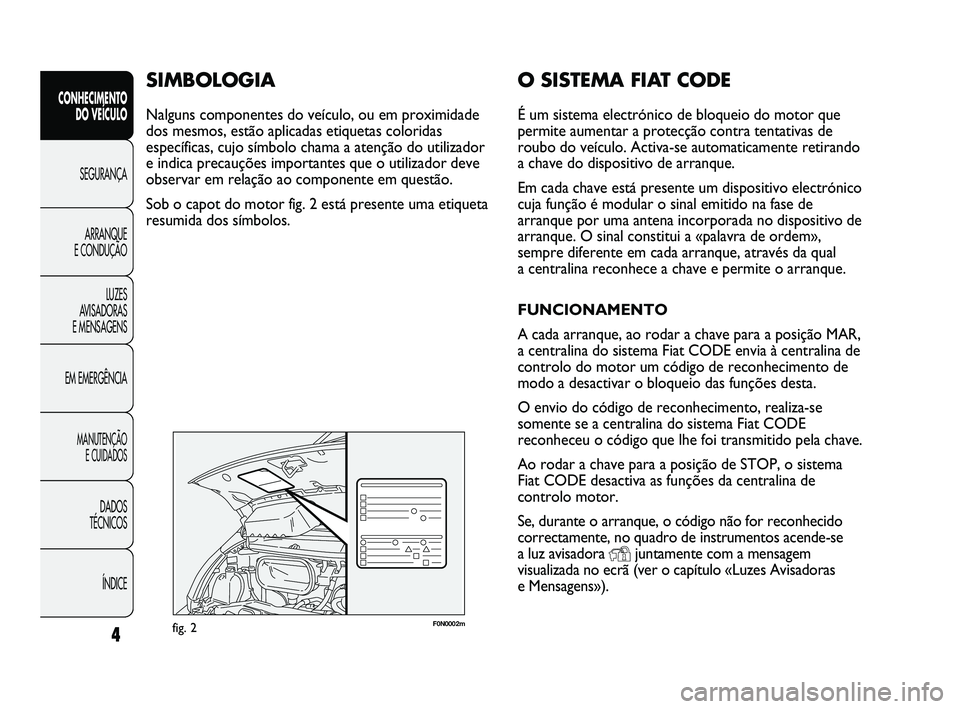 FIAT DUCATO 2010  Manual de Uso e Manutenção (in Portuguese) 4
CONHECIMENTO 
DO VEÍCULO 
SEGURANÇA
ARRANQUE 
E CONDUÇÃO
LUZES 
AVISADORAS 
E MENSAGENS
EM EMERGÊNCIA
MANUTENÇÃO 
E CUIDADOS 
DADOS 
TÉCNICOS 
ÍNDICE
F0N0002mfig. 2
O SISTEMA FIAT CODE
É u