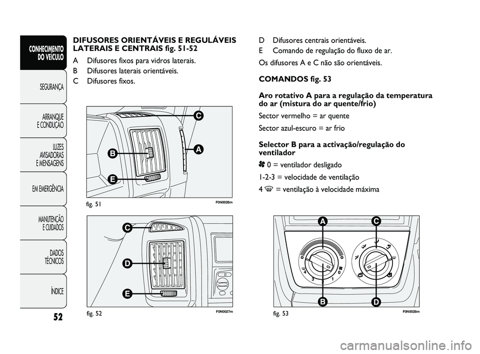 FIAT DUCATO 2009  Manual de Uso e Manutenção (in Portuguese) F0N0026mfig. 51
F0N0027mfig. 52F0N0028mfig. 53
D Difusores centrais orientáveis.
E Comando de regulação do fluxo de ar.
Os difusores A e C não são orientáveis.
COMANDOS fig. 53
Aro rotativo A pa