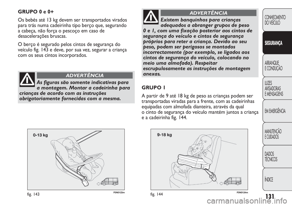 FIAT DUCATO 2011  Manual de Uso e Manutenção (in Portuguese) 131
F0N0123mfig. 143
CONHECIMENTO
DO VEÍCULO 
SEGURANÇA
ARRANQUE
E CONDUÇÃO
LUZES
AVISADORAS 
E MENSAGENS
EM EMERGÊNCIA
MANUTENÇÃO
E CUIDADOS 
DADOS
TÉCNICOS
ÍNDICE
GRUPO 0 e 0+
Os bebés at