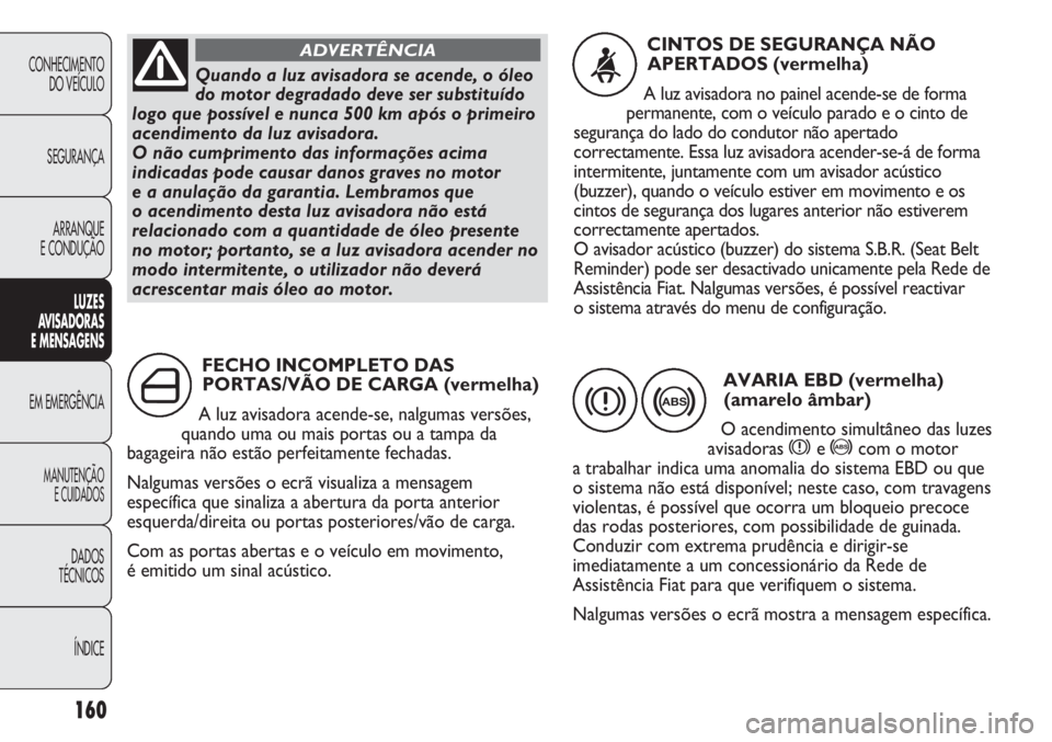 FIAT DUCATO 2011 Manual de Uso e Manutenção (in Portuguese) 160
CONHECIMENTO
DO VEÍCULO
SEGURANÇA
ARRANQUE
E CONDUÇÃO
LUZES
AVISADORAS
E MENSAGENS
EM EMERGÊNCIA
MANUTENÇÃO
E CUIDADOS
DADOS
TÉCNICOS
ÍNDICE
FECHO INCOMPLETO DAS
PORTAS/VÃO DE CARGA ( FIAT DUCATO 2011 Manual de Uso e Manutenção (in Portuguese) 160
CONHECIMENTO
DO VEÍCULO
SEGURANÇA
ARRANQUE
E CONDUÇÃO
LUZES
AVISADORAS
E MENSAGENS
EM EMERGÊNCIA
MANUTENÇÃO
E CUIDADOS
DADOS
TÉCNICOS
ÍNDICE
FECHO INCOMPLETO DAS
PORTAS/VÃO DE CARGA (