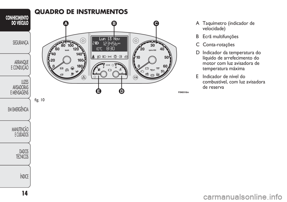 FIAT DUCATO 2011 Manual de Uso e Manutenção (in Portuguese) 14
CONHECIMENTO
DO VEÍCULO
SEGURANÇA
ARRANQUE
E CONDUÇÃO
LUZES
AVISADORAS
E MENSAGENS
EM EMERGÊNCIA
MANUTENÇÃO
E CUIDADOS
DADOS
TÉCNICOS
ÍNDICE
QUADRO DE INSTRUMENTOS
A Taquímetro (indica FIAT DUCATO 2011 Manual de Uso e Manutenção (in Portuguese) 14
CONHECIMENTO
DO VEÍCULO
SEGURANÇA
ARRANQUE
E CONDUÇÃO
LUZES
AVISADORAS
E MENSAGENS
EM EMERGÊNCIA
MANUTENÇÃO
E CUIDADOS
DADOS
TÉCNICOS
ÍNDICE
QUADRO DE INSTRUMENTOS
A Taquímetro (indica