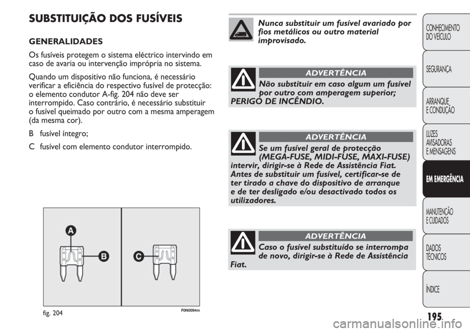 FIAT DUCATO 2011  Manual de Uso e Manutenção (in Portuguese) 195
CONHECIMENTO
DO VEÍCULO 
SEGURANÇA
ARRANQUE
E CONDUÇÃO
LUZES
AVISADORAS 
E MENSAGENS
EM EMERGÊNCIA
MANUTENÇÃO
E CUIDADOS 
DADOS
TÉCNICOS
ÍNDICE
F0N0094mfig. 204
SUBSTITUIÇÃO DOS FUSÍVE