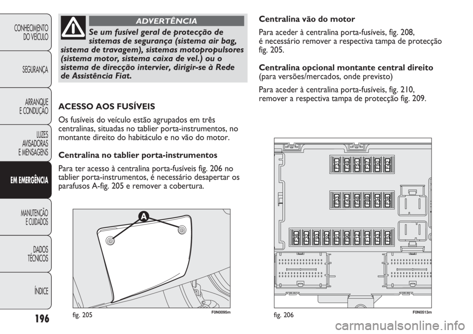 FIAT DUCATO 2011  Manual de Uso e Manutenção (in Portuguese) 196
CONHECIMENTO
DO VEÍCULO 
SEGURANÇA
ARRANQUE
E CONDUÇÃO
LUZES
AVISADORAS 
E MENSAGENS
EM EMERGÊNCIA
MANUTENÇÃO
E CUIDADOS 
DADOS
TÉCNICOS
ÍNDICE
Se um fusível geral de protecção de
sist