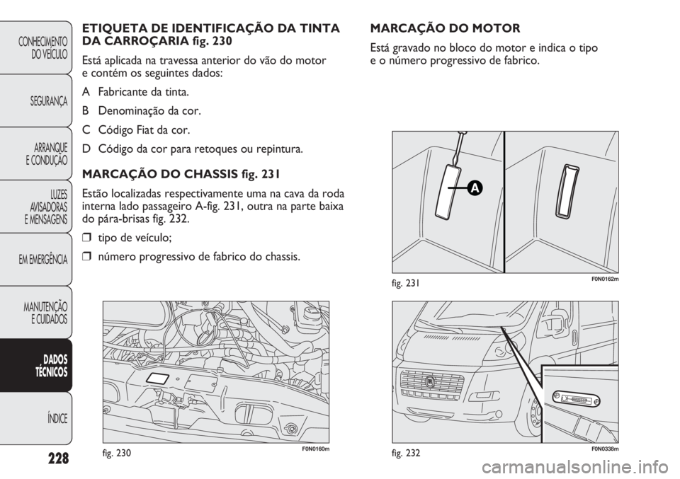 FIAT DUCATO 2011  Manual de Uso e Manutenção (in Portuguese) 228
F0N0160mfig. 230F0N0338mfig. 232
F0N0162mfig. 231
MARCAÇÃO DO MOTOR
Está gravado no bloco do motor e indica o tipo 
e o número progressivo de fabrico. ETIQUETA DE IDENTIFICAÇÃO DA TINTA
DA C