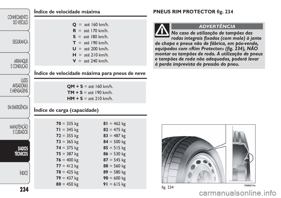 FIAT DUCATO 2011  Manual de Uso e Manutenção (in Portuguese) 234
CONHECIMENTO
DO VEÍCULO 
SEGURANÇA
ARRANQUE
E CONDUÇÃO
LUZES
AVISADORAS 
E MENSAGENS
EM EMERGÊNCIA
MANUTENÇÃO
E CUIDADOS 
DADOS
TÉCNICOS
ÍNDICE
70= 335 kg 81= 462 kg 
71= 345 kg 82= 475 k