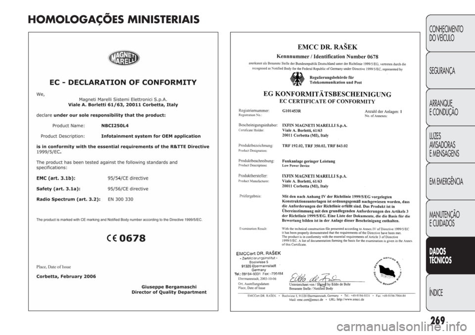 FIAT DUCATO 2011  Manual de Uso e Manutenção (in Portuguese) 269
CONHECIMENTO
DO VEÍCULO 
SEGURANÇA
ARRANQUE
E CONDUÇÃO
LUZES
AVISADORAS 
E MENSAGENS
EM EMERGÊNCIA
MANUTENÇÃO
E CUIDADOS 
DADOS
TÉCNICOS
ÍNDICE
HOMOLOGAÇÕES MINISTERIAIS 