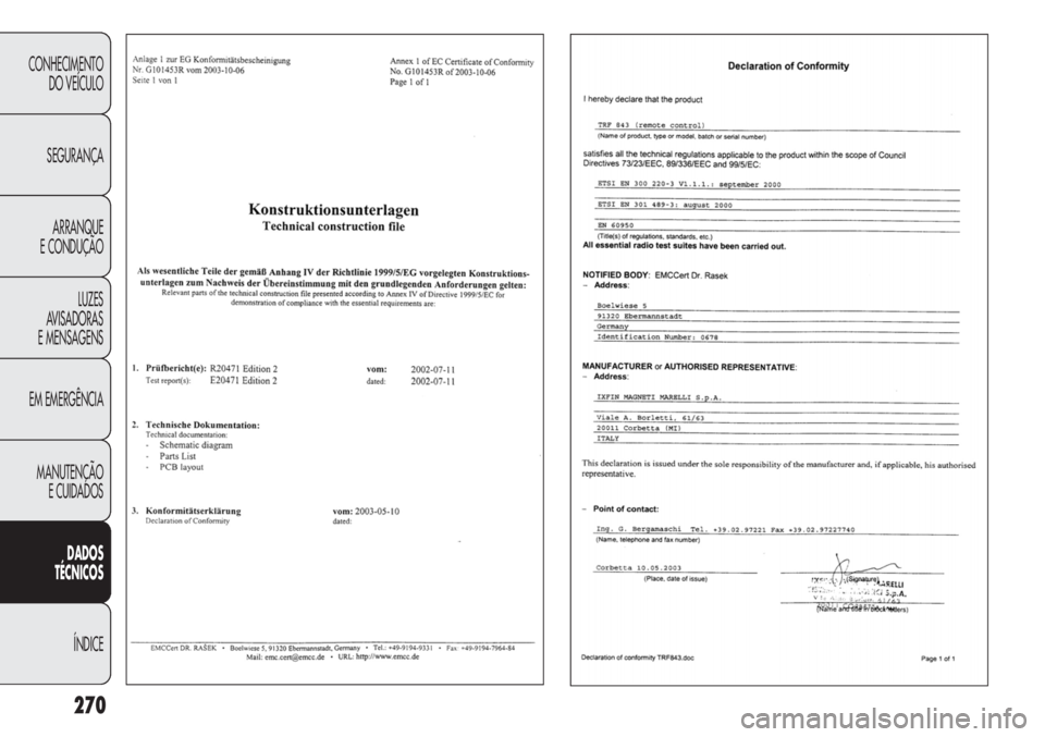 FIAT DUCATO 2011  Manual de Uso e Manutenção (in Portuguese) 270
CONHECIMENTO
DO VEÍCULO 
SEGURANÇA
ARRANQUE
E CONDUÇÃO
LUZES
AVISADORAS 
E MENSAGENS
EM EMERGÊNCIA
MANUTENÇÃO
E CUIDADOS 
DADOS
TÉCNICOS
ÍNDICE 
