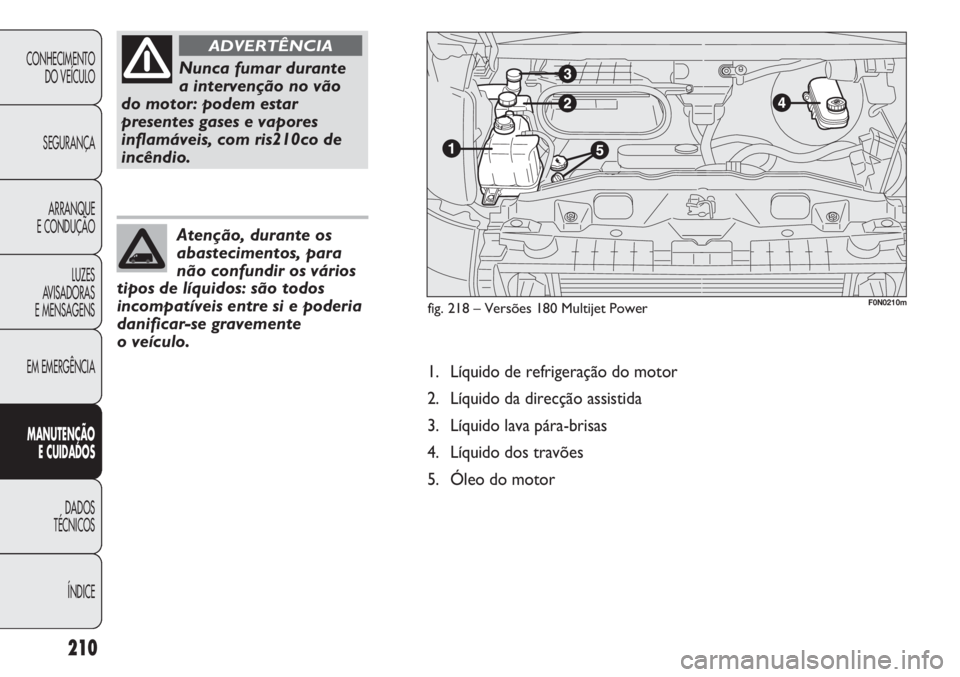 FIAT DUCATO 2013 Manual de Uso e Manutenção (in Portuguese) 210
CONHECIMENTO
DO VEÍCULO
SEGURANÇA
ARRANQUE
E CONDUÇÃO
LUZES
AVISADORAS
E MENSAGENS
EM EMERGÊNCIA
MANUTENÇÃO
E CUIDADOS
DADOS
TÉCNICOS
ÍNDICE
Atenção, durante os
abastecimentos, para
FIAT DUCATO 2013 Manual de Uso e Manutenção (in Portuguese) 210
CONHECIMENTO
DO VEÍCULO
SEGURANÇA
ARRANQUE
E CONDUÇÃO
LUZES
AVISADORAS
E MENSAGENS
EM EMERGÊNCIA
MANUTENÇÃO
E CUIDADOS
DADOS
TÉCNICOS
ÍNDICE
Atenção, durante os
abastecimentos, para
