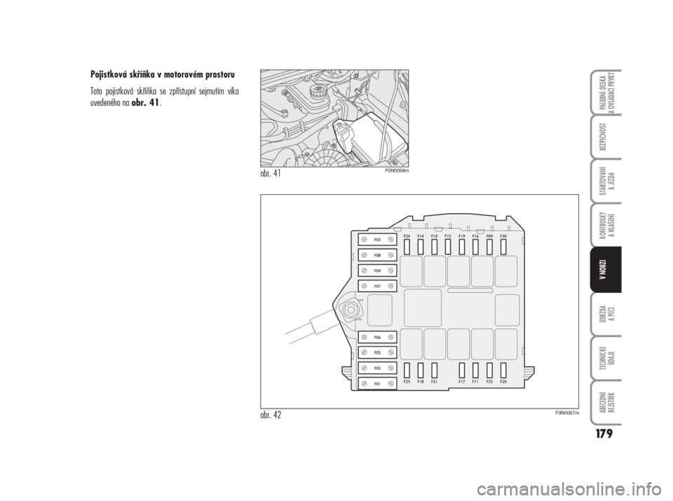 FIAT DUCATO 2006  Návod k použití a údržbě (in Czech) 179
ÚDRŽBA
A PÉČE
TECHNICKÉ 
ÚDAJE
ABECEDNÍ 
REJSTŘÍK
PALUBNÍ DESKA 
A OVLÁDACÍ PRVKY
BEZPEČNOST
STARTOVÁNÍ 
A JÍZDA
KONTROLKY 
A HLÁŠENÍ
V NOUZI
Pojistková skříňka v motorovém