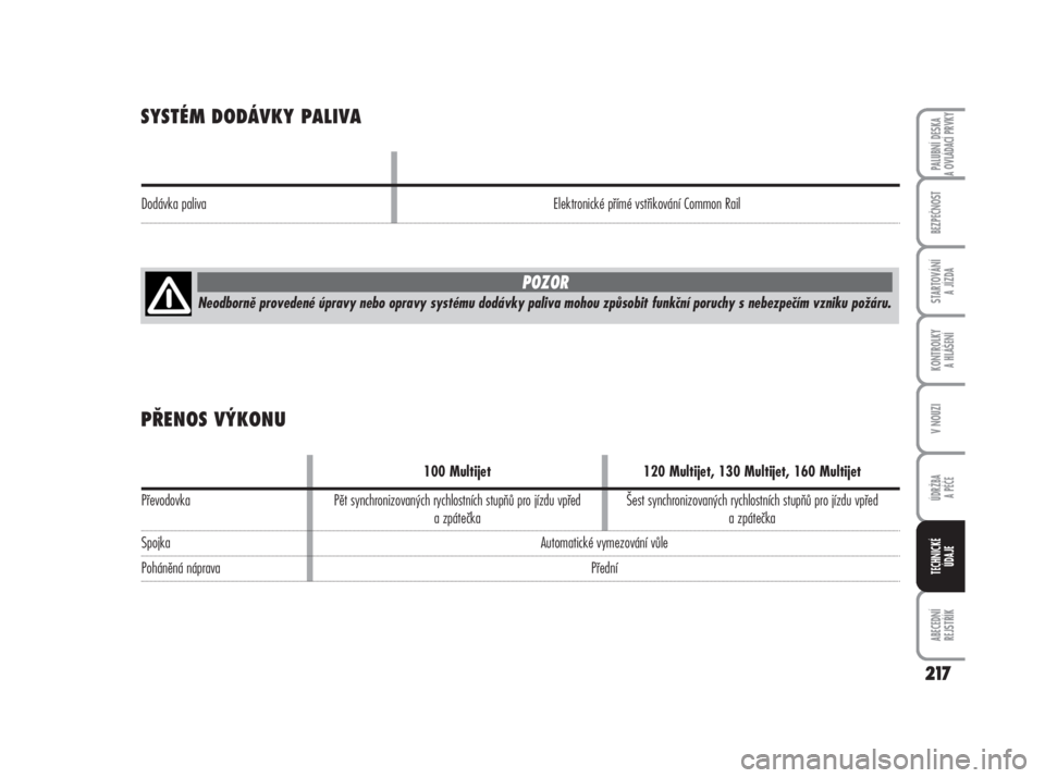 FIAT DUCATO 2006  Návod k použití a údržbě (in Czech) SYSTÉM DODÁVKY PALIVA 
PŘENOS VÝKONU
217
ABECEDNÍ 
REJSTŘÍK
PALUBNÍ DESKA 
A OVLÁDACÍ PRVKY
BEZPEČNOST
STARTOVÁNÍ 
A JÍZDA
KONTROLKY 
A HLÁŠENÍ
V NOUZI
ÚDRŽBA
A PÉČE
TECHNICKÉ 
�