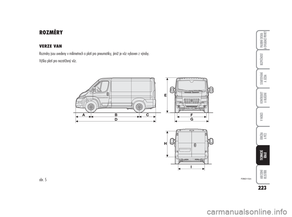 FIAT DUCATO 2006  Návod k použití a údržbě (in Czech) ROZMĚRY
VERZE VAN
Rozměry jsou uvedeny v milimetrech a platí pro pneumatiky, jimiž je vůz vybaven z výroby.
Výška platí pro nezatížený vůz.
223
ABECEDNÍ 
REJSTŘÍK
PALUBNÍ DESKA 
A OVL