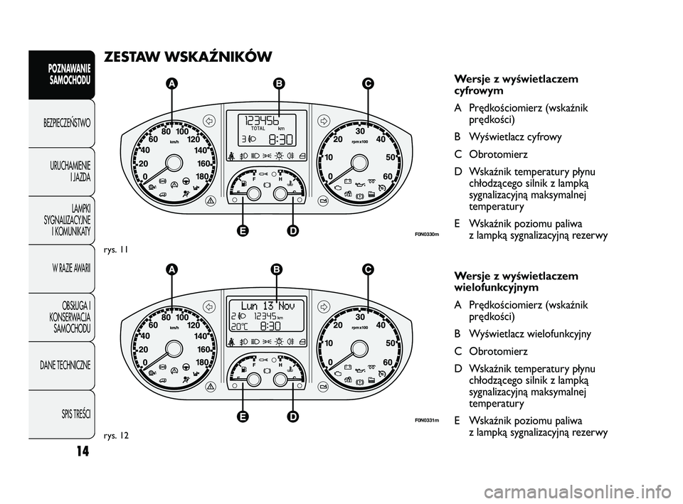 FIAT DUCATO 2008 Instrukcja obsługi (in Polish) 14
POZNAWANIE
SAMOCHODU
BEZPIECZE¡STWO
URUCHAMIENIE
I JAZDA
LAMPKI
SYGNALIZACYJNE
I KOMUNIKATY
W RAZIE AWARII
OBS¸UGA I
KONSERWACJA
SAMOCHODU
DANE TECHNICZNE
SPIS TREÂCI
14
ZESTAW WSKAŹNIKÓW
Wers FIAT DUCATO 2008 Instrukcja obsługi (in Polish) 14
POZNAWANIE
SAMOCHODU
BEZPIECZE¡STWO
URUCHAMIENIE
I JAZDA
LAMPKI
SYGNALIZACYJNE
I KOMUNIKATY
W RAZIE AWARII
OBS¸UGA I
KONSERWACJA
SAMOCHODU
DANE TECHNICZNE
SPIS TREÂCI
14
ZESTAW WSKAŹNIKÓW
Wers