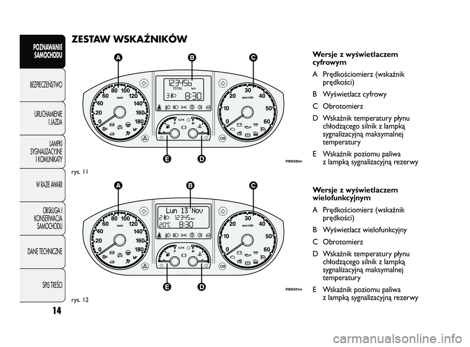 FIAT DUCATO 2009  Instrukcja obsługi (in Polish) 14
POZNAWANIE
SAMOCHODU
BEZPIECZE¡STWO
URUCHAMIENIE
I JAZDA
LAMPKI
SYGNALIZACYJNE
I KOMUNIKATY
W RAZIE AWARII
OBS¸UGA I
KONSERWACJA
SAMOCHODU
DANE TECHNICZNE
SPIS TREÂCI
14
ZESTAW WSKAŹNIKÓW
Wers