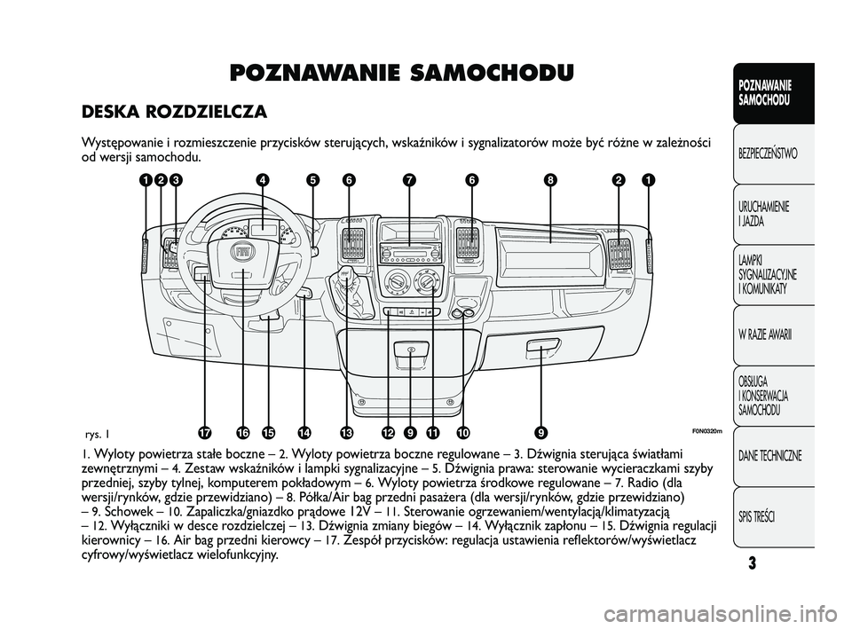 FIAT DUCATO 2008  Instrukcja obsługi (in Polish) 3
POZNAWANIE
SAMOCHODU
BEZPIECZE¡STWO
URUCHAMIENIE
I JAZDA
LAMPKI
SYGNALIZACYJNE
I KOMUNIKATY
W RAZIE AWARII
OBS¸UGA
I KONSERWACJA
SAMOCHODU
DANE TECHNICZNE
SPIS TREÂCI
POZNAWANIE SAMOCHODU
DESKA R