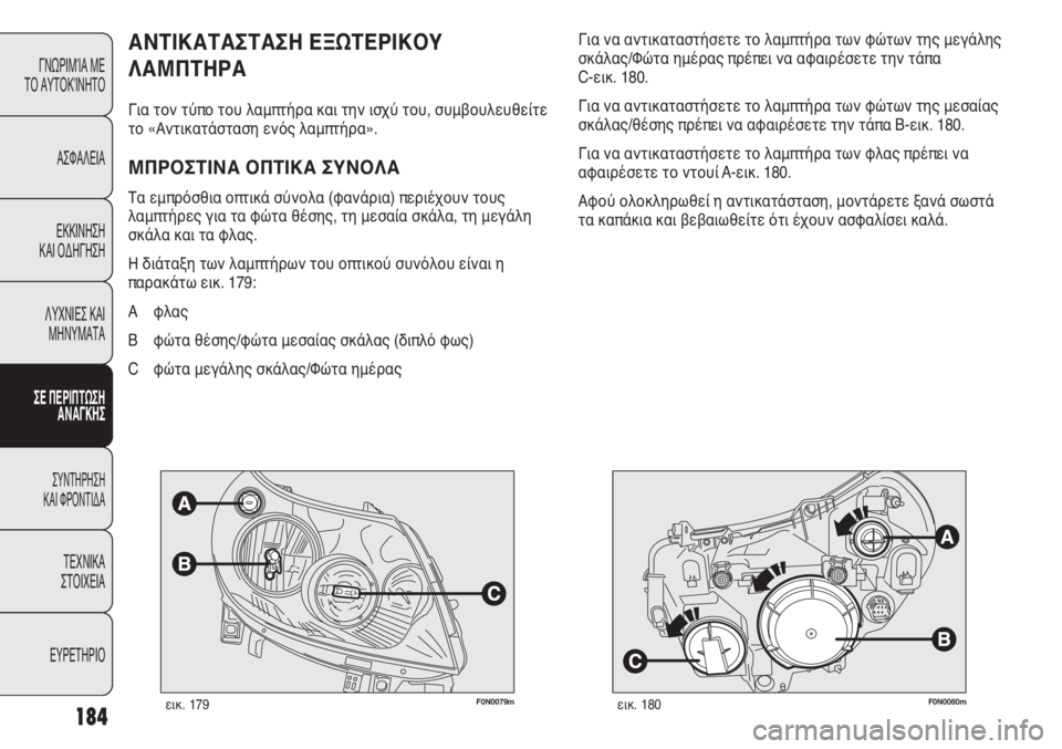 FIAT DUCATO 2012  ΒΙΒΛΙΟ ΧΡΗΣΗΣ ΚΑΙ ΣΥΝΤΗΡΗΣΗΣ (in Greek) 184
F0N0079mεικ. 179F0N0080mεικ. 180
Για να αντικαταστήσετε το λαμπτήρα των φώτων της μεγάλης
σκάλας/Φώτα ημέρας πρέπει να