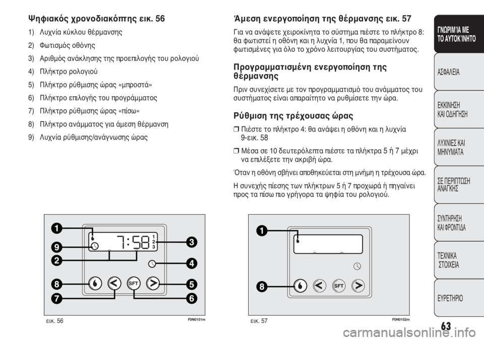 FIAT DUCATO 2012 ΒΙΒΛΙΟ ΧΡΗΣΗΣ ΚΑΙ ΣΥΝΤΗΡΗΣΗΣ (in Greek) 63
SICUREZZA
AVVIAMENTO
E GUIDA
SPIE E
MESSAGGI
IN EMERGENZA
MANUTENZIONE
E CURA
DATI TECNICI
INDICE
ΓΝΩΡΙΜΊΑ ΜΕ
ΤΟ ΑΥΤΟΚΊΝΗΤΟ
ΑΣΦΑΛΕΙΑ
ΕΚΚΙΝΗΣΗ
ΚΑΙ ΟΔΗΓ FIAT DUCATO 2012 ΒΙΒΛΙΟ ΧΡΗΣΗΣ ΚΑΙ ΣΥΝΤΗΡΗΣΗΣ (in Greek) 63
SICUREZZA
AVVIAMENTO
E GUIDA
SPIE E
MESSAGGI
IN EMERGENZA
MANUTENZIONE
E CURA
DATI TECNICI
INDICE
ΓΝΩΡΙΜΊΑ ΜΕ
ΤΟ ΑΥΤΟΚΊΝΗΤΟ
ΑΣΦΑΛΕΙΑ
ΕΚΚΙΝΗΣΗ
ΚΑΙ ΟΔΗΓ