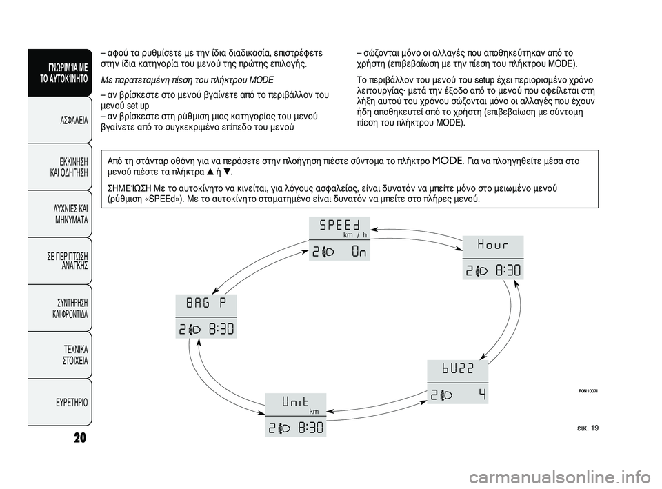 FIAT DUCATO 2010  ΒΙΒΛΙΟ ΧΡΗΣΗΣ ΚΑΙ ΣΥΝΤΗΡΗΣΗΣ (in Greek) 20
Από τη στάνταρ οθόνη για να περάσετε στην πλοήγηση πιέστε σύντομα το πλήκτρο MODE. Για να πλοηγηθείτε μέσα στο