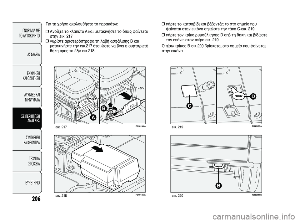 FIAT DUCATO 2009  ΒΙΒΛΙΟ ΧΡΗΣΗΣ ΚΑΙ ΣΥΝΤΗΡΗΣΗΣ (in Greek) 206
F0N0117mεικ. 220F0N0135mεικ. 218
F0N0136mεικ. 219
❒πάρτε το κατσαβίδι και βάζοντάς το στο σημείο που
φαίνεται στην εικόνα ση
