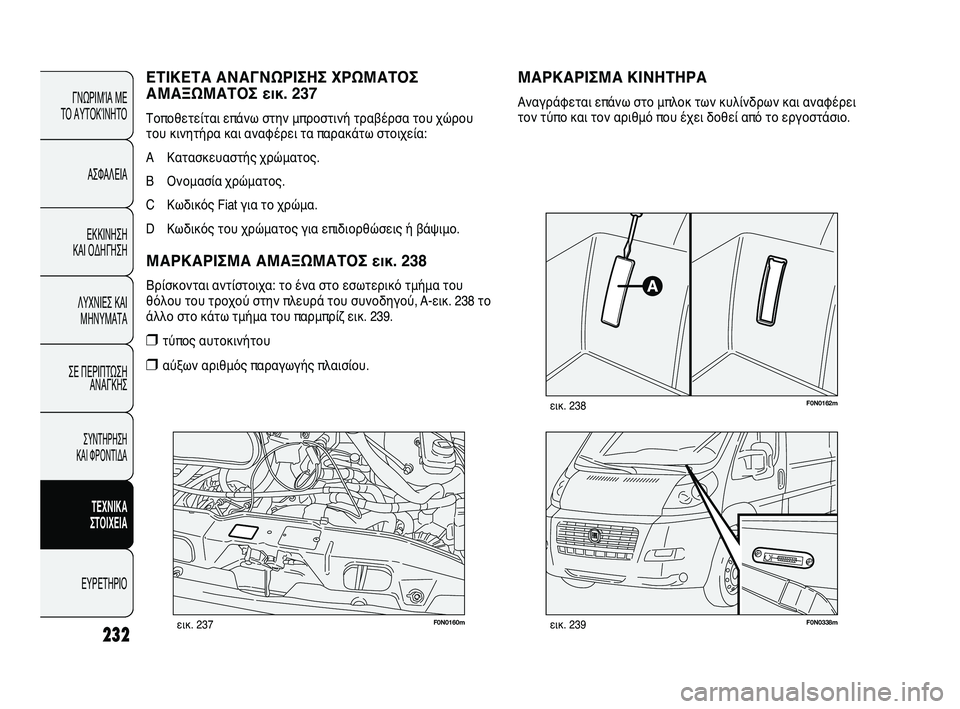 FIAT DUCATO 2009  ΒΙΒΛΙΟ ΧΡΗΣΗΣ ΚΑΙ ΣΥΝΤΗΡΗΣΗΣ (in Greek) 232
F0N0160mεικ. 237F0N0338mεικ. 239
F0N0162mεικ. 238
ΜΑΡΚΑΡΙΣΜΑ ΚΙΝΗΤΗΡΑ
Αναγράφεται επάνω στο μπλοκ των κυλίνδρων και αναφέρε