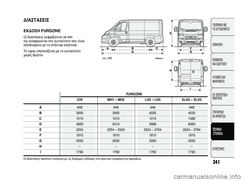 FIAT DUCATO 2009  ΒΙΒΛΙΟ ΧΡΗΣΗΣ ΚΑΙ ΣΥΝΤΗΡΗΣΗΣ (in Greek) 241
CONOSCENZA
DEL 
VEICOLO
SICUREZZA
AVVIAMENTO
E GUIDA
SPIE E
MESSAGGI
IN EMERGENZA
MANUTENZIONE
E CURA
DATI TECNICI
INDICE
ΓΝΩΡΙΜΊΑ ΜΕ 
ΤΟ ΑΥΤΟΚΊΝΗΤΟ
ΑΣΦΑΛΕΙΑ
ΕΚΚΙ