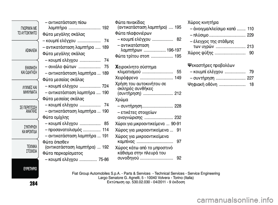 FIAT DUCATO 2010  ΒΙΒΛΙΟ ΧΡΗΣΗΣ ΚΑΙ ΣΥΝΤΗΡΗΣΗΣ (in Greek) 284
ΓΝΩΡΙΜΊΑ ΜΕ 
ΤΟ ΑΥΤΟΚΊΝΗΤΟ
ΑΣΦΑΛΕΙΑ
ΕΚΚΙΝΗΣΗ 
ΚΑΙ ΟΔΗΓΗΣΗ
ΛΥΧΝΙΕΣ ΚΑΙ
ΜΗΝΥΜΑΤΑ
ΣΕ ΠΕΡΙΠΤΩΣΗ
ΑΝΑΓΚΗΣ
ΣΥΝΤΗΡ