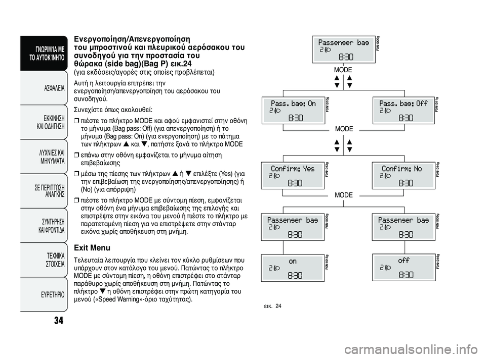 FIAT DUCATO 2010  ΒΙΒΛΙΟ ΧΡΗΣΗΣ ΚΑΙ ΣΥΝΤΗΡΗΣΗΣ (in Greek) 34
ΓΝΩΡΙΜΊΑ ΜΕ 
ΤΟ ΑΥΤΟΚΊΝΗΤΟ
ΑΣΦΑΛΕΙΑ
ΕΚΚΙΝΗΣΗ 
ΚΑΙ ΟΔΗΓΗΣΗ
ΛΥΧΝΙΕΣ ΚΑΙ
ΜΗΝΥΜΑΤΑ
ΣΕ ΠΕΡΙΠΤΩΣΗ
ΑΝΑΓΚΗΣ
ΣΥΝΤΗΡ�