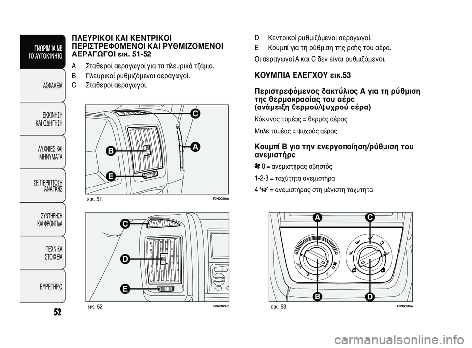 FIAT DUCATO 2009 ΒΙΒΛΙΟ ΧΡΗΣΗΣ ΚΑΙ ΣΥΝΤΗΡΗΣΗΣ (in Greek) F0N0026mεικ. 51
F0N0027mεικ. 52F0N0028mεικ. 53
D Κεντρικοί ρυθμιζόμενοι αεραγωγοί.
E Κουμπί για τη ρύθμιση της ροής του αέρα.
Ο FIAT DUCATO 2009 ΒΙΒΛΙΟ ΧΡΗΣΗΣ ΚΑΙ ΣΥΝΤΗΡΗΣΗΣ (in Greek) F0N0026mεικ. 51
F0N0027mεικ. 52F0N0028mεικ. 53
D Κεντρικοί ρυθμιζόμενοι αεραγωγοί.
E Κουμπί για τη ρύθμιση της ροής του αέρα.
Ο