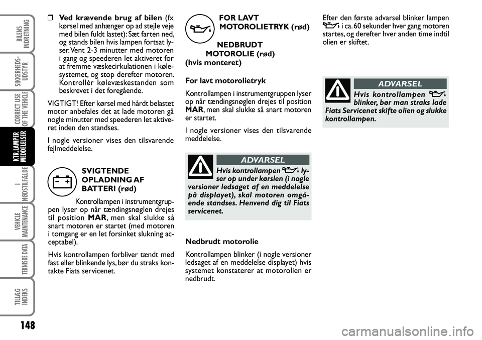 FIAT DUCATO 2007  Brugs- og vedligeholdelsesvejledning (in Danish) 148
I
NØDSTILFÆLDE
VEHICLE
MAINTENANCE
TEKNISKE DATA
TILLÆG
INDEKS
BILENS
INDRETNING
SIKKERHEDS-
UDSTYR
CORRECT USE
OF THE 
VEHICLE
KTR.LAMPER
MEDDELELSER
FOR LAVT 
MOTOROLIETRYK (rød)
NEDBRUDT 
M