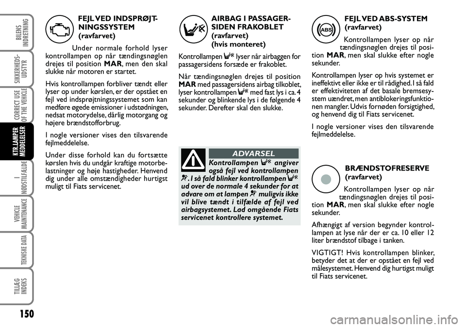 FIAT DUCATO 2007  Brugs- og vedligeholdelsesvejledning (in Danish) 150
I
NØDSTILFÆLDE
VEHICLE
MAINTENANCE
TEKNISKE DATA
TILLÆG
INDEKS
BILENS
INDRETNING
SIKKERHEDS-
UDSTYR
CORRECT USE
OF THE 
VEHICLE
KTR.LAMPER
MEDDELELSER
BRÆNDSTOF RESERVE 
(ravfarvet)
Kontrollam