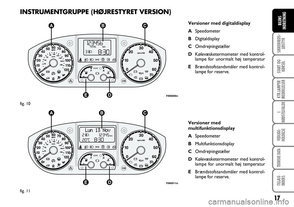 FIAT DUCATO 2007  Brugs- og vedligeholdelsesvejledning (in Danish) 17
SIKKERHEDS-
UDSTYR
START OG
KØRSEL
KTR.LAMPER
MEDDELELSER
I
NØDSTILFÆLDE
VEDLIGE-
HOLDELSE
TEKNISKE DATA
TILLÆG
INDEKS
BILENS
INDRETNING
F0N0011m
fig. 11
Versioner med digitaldisplay
ASpeedomet