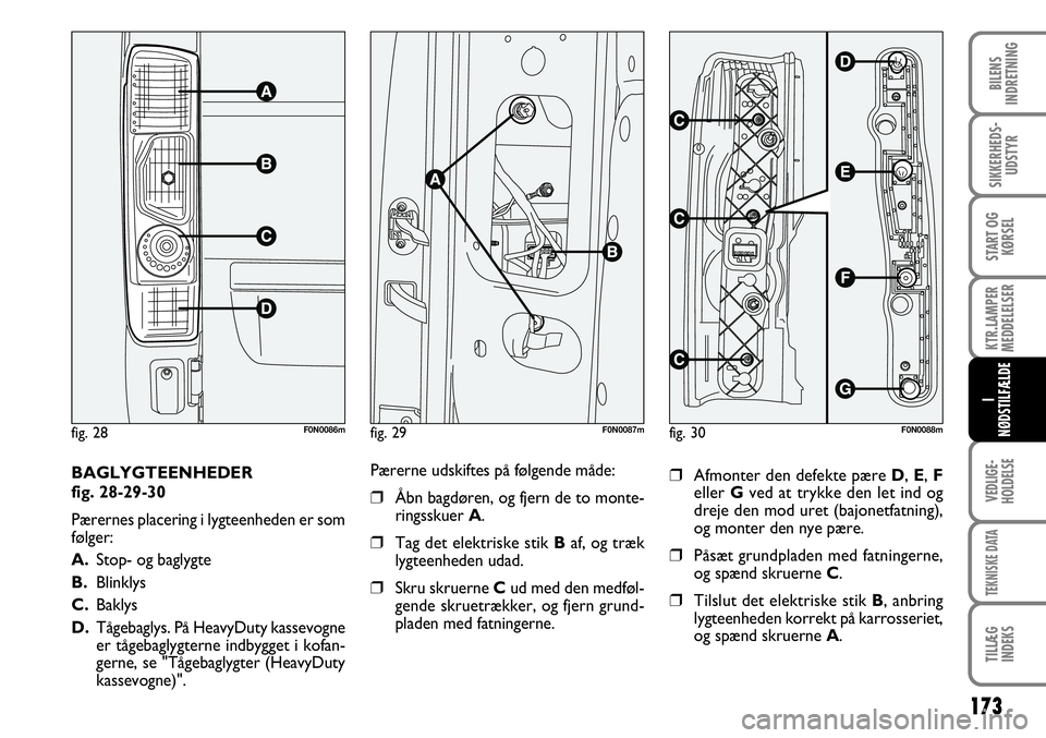 FIAT DUCATO 2008  Brugs- og vedligeholdelsesvejledning (in Danish) 173
KTR.LAMPER
MEDDELELSER
VEDLIGE-
HOLDELSE
TEKNISKE DATA
TILLÆG
INDEKS 
BILENS
INDRETNING
SIKKERHEDS-
UDSTYR
START OG
KØRSEL
I 
NØDSTILFÆLDE
F0N0088mfig. 29F0N0087mBAGLYGTEENHEDER 
fig. 28-29-30